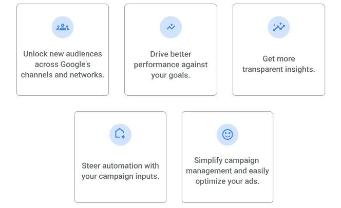 Voordelen Google PMax